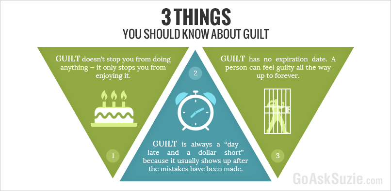 3-things-you-should-know-about-guilt.gif