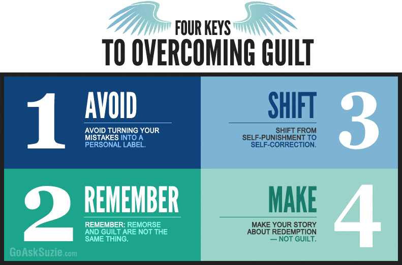 4-Keys-to-Overcoming-Guilt-compressor-2.png