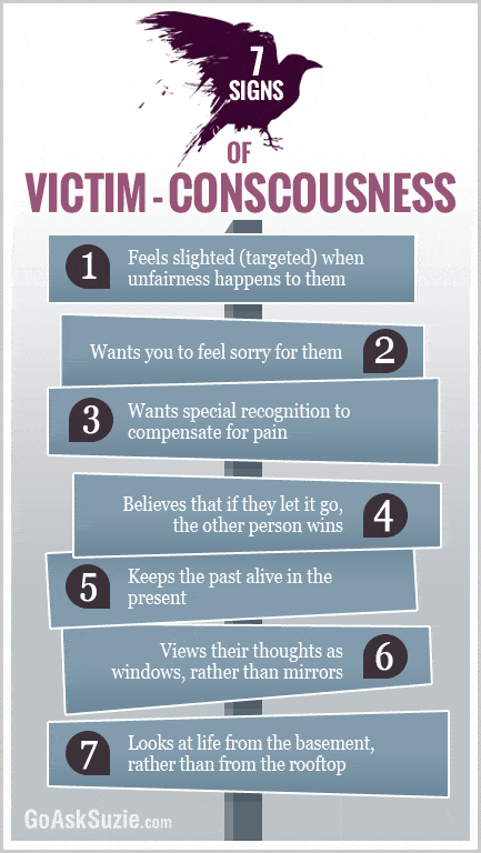 7-signs-of-victim-conscousness-Info-graphic-compressor-1.png