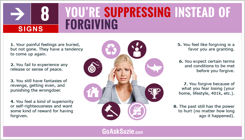 8-Signs-Youre-Suppressing-infographic-800-wide-1.png