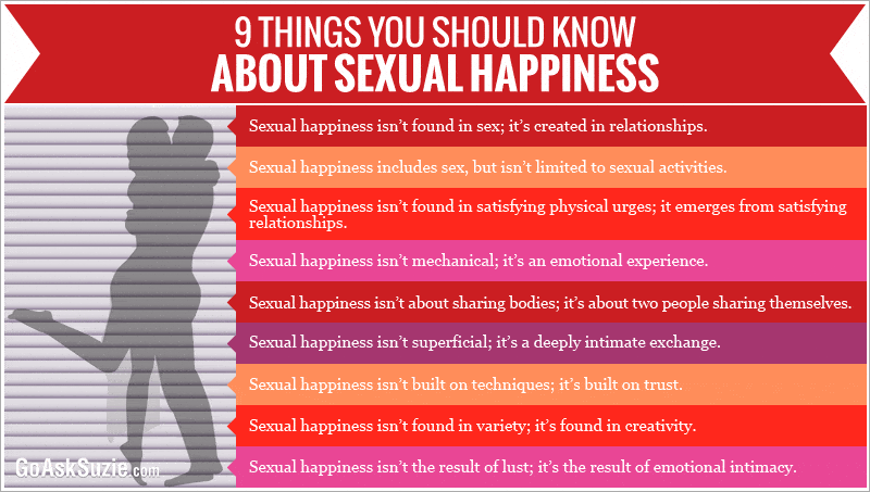 9-things-you-about-Sexual-Happiness-infographic-compressor.gif