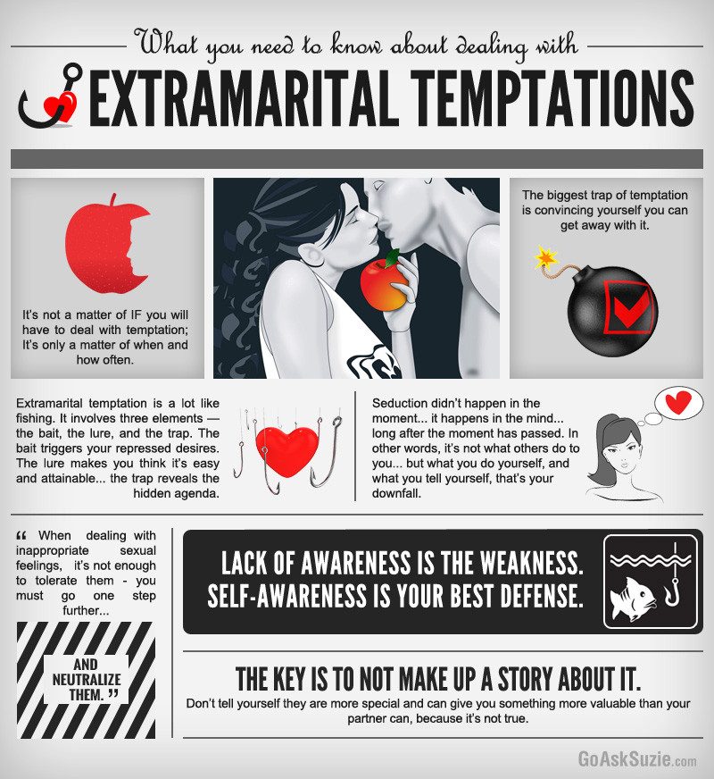 Dealing-with-extramarital-Temptations-compressor.jpg