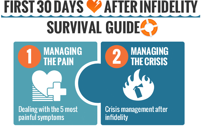 FIRST-30-DAYS-AFTER-INFIDELITY-SURVIVAL-GUIDE-compressor-1.png