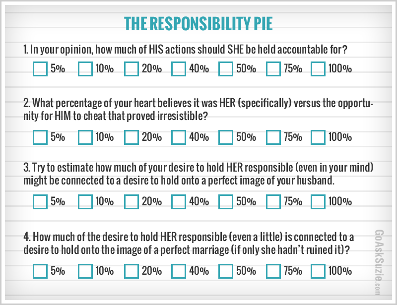 The-Responsibility-Pie-title.png