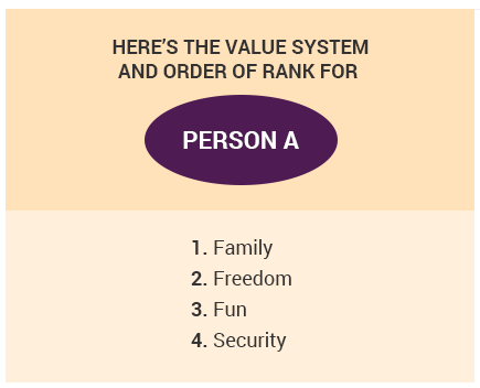 Values-m-1-of-2.png