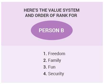Values-m-2-of-2.png