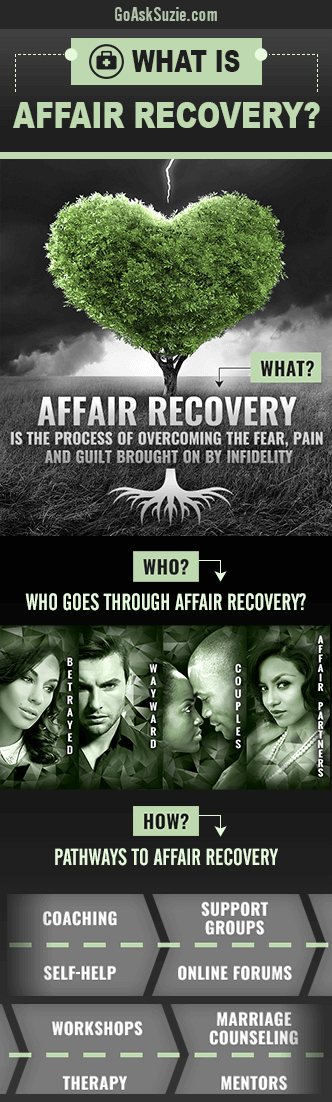 affair-recovery-q1-infographic-mobile-UPDATED.png