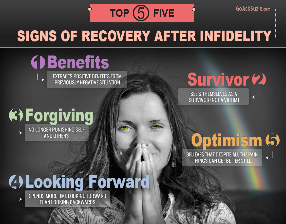 affair-recovery-q5-infographic.png