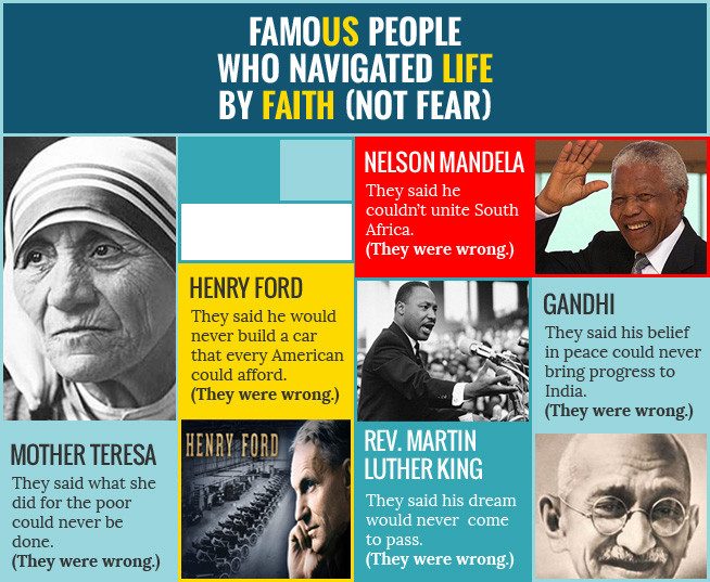 famous-people-who-lived-by-faith-not-by-fear-compressor.jpg