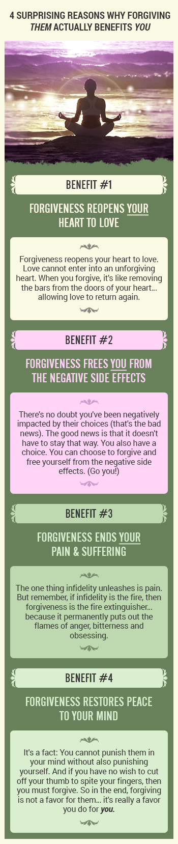 forgiving-step6-infograph-mobile.png