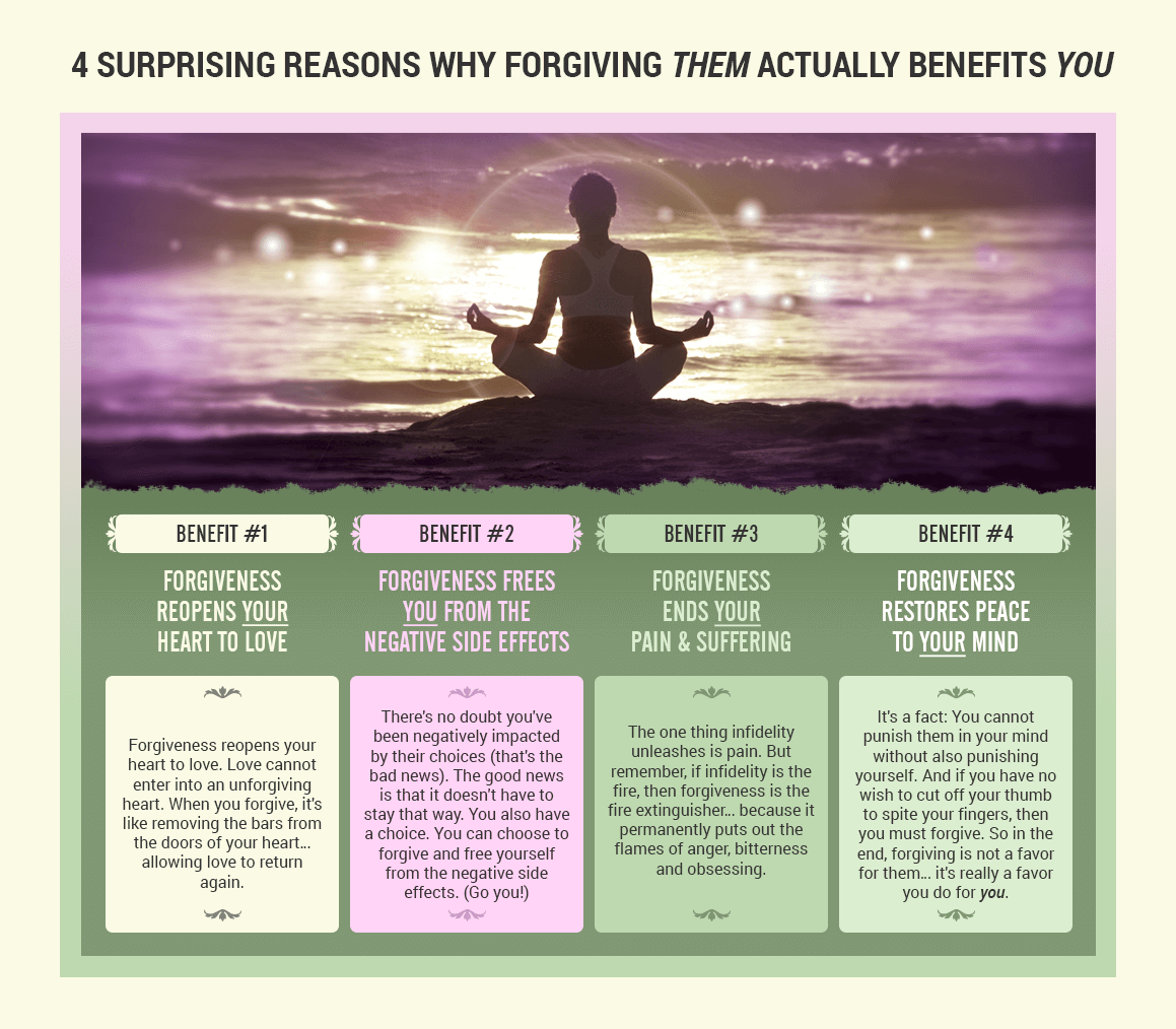 forgiving-step6-infograph.png