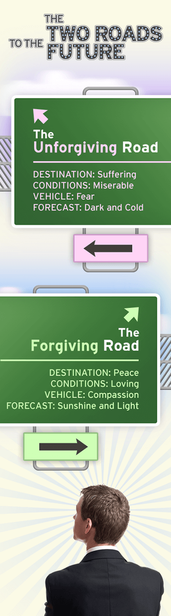 forgiving-step7-infograph-mobile.png