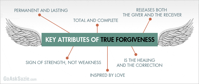 key-attributes-of-true-forgiveness-compressor.gif