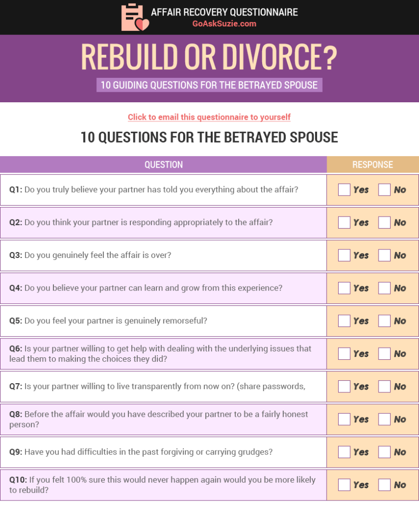 quiz-rebuild-or-divorce-betrayed-full.png