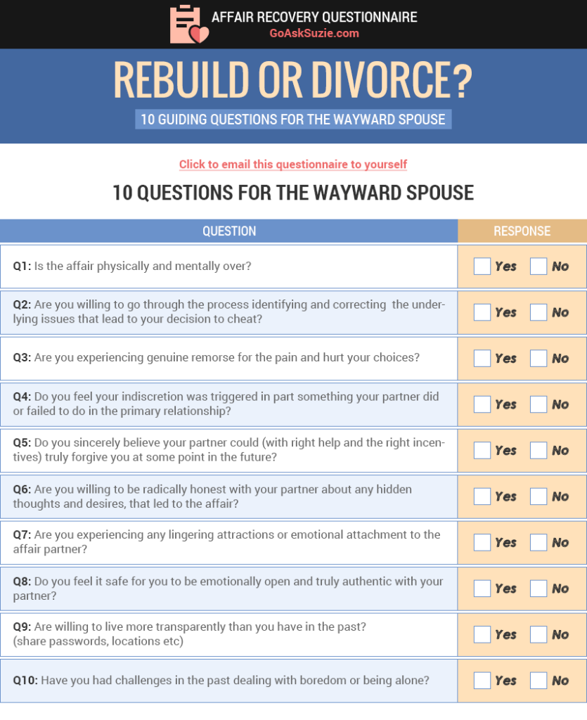 quiz-rebuild-or-divorce-wayward-full.png