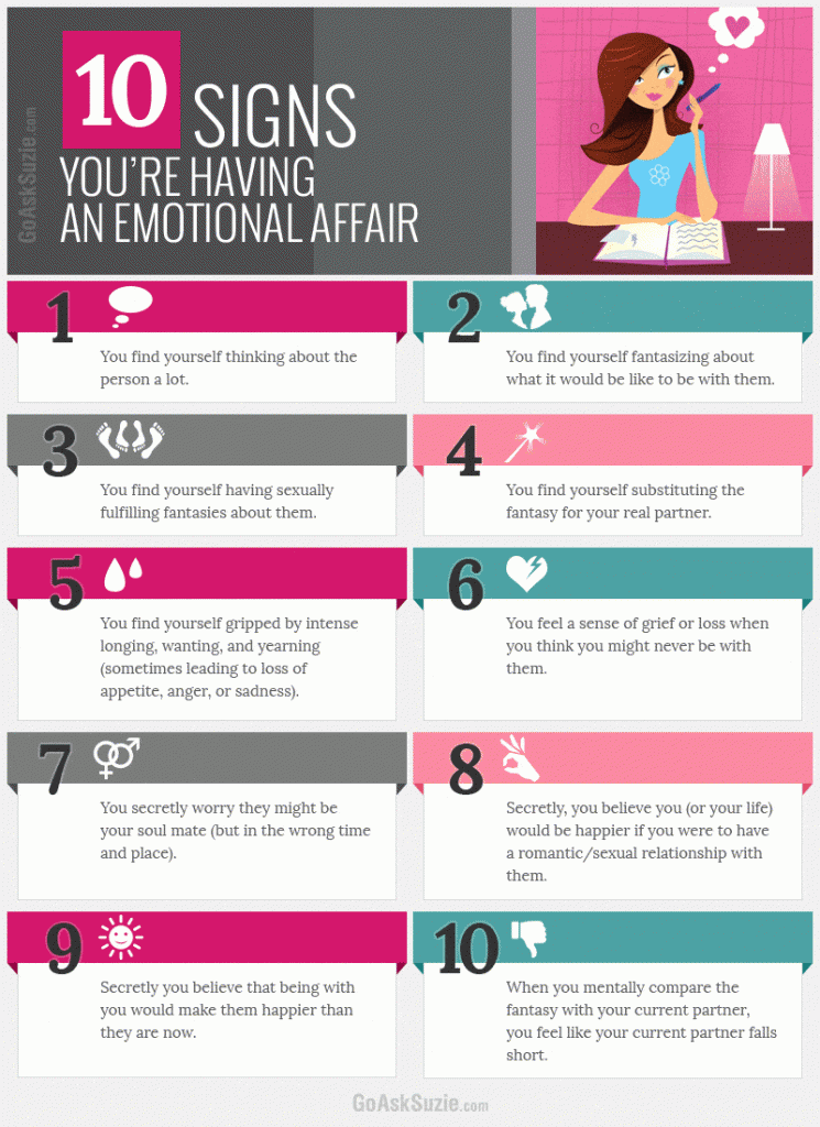 signs-youre-having-of-an-emotional-affair-compressor-745x1024.gif