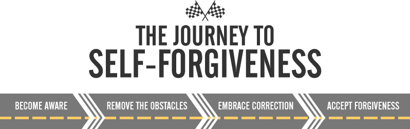 the-journey-to-self-forgiveness.gif