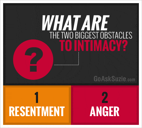 the-two-obstacles-to-intimacy-compressor.gif