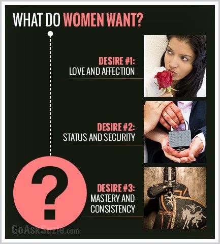 what-do-women-want-info-graphic-compressor.jpg