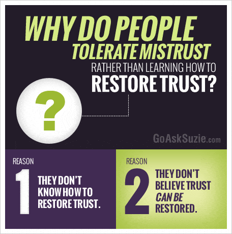 why-people-tolerate-mistrust-compressor-1.png
